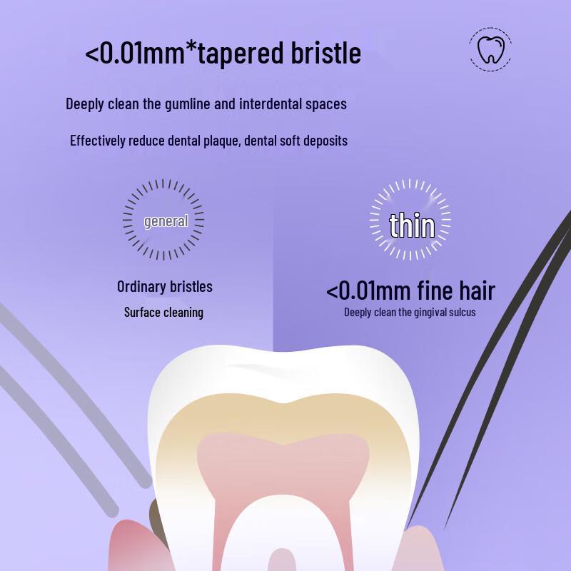 Shuke Bamboo Charcoal Soft Bristle Toothbrush 2-Pack