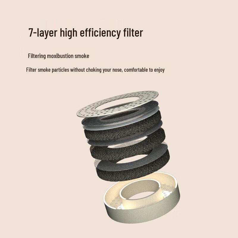 Westinghouse Smokeless Electronic Moxibustion Device for Ears