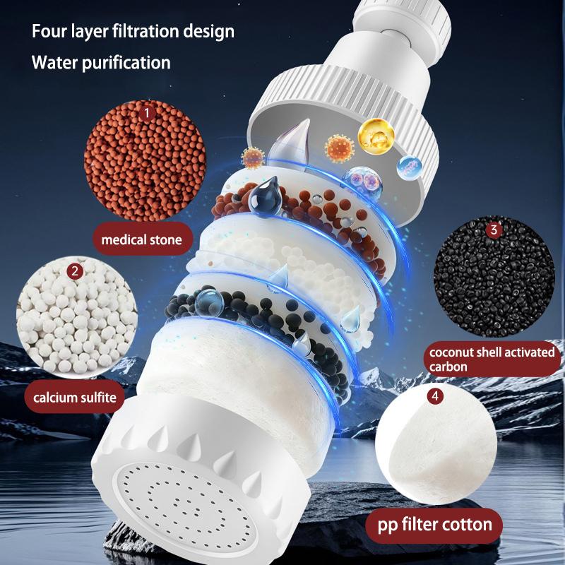 Multilayer Filter Anti Splash Faucet Nozzle Universal Kitchen Tap Extender Household Water Treatment Accessories