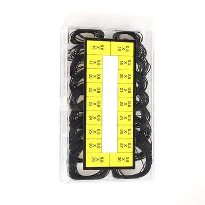 Ceasuri pentru casă – Piese de schimb și accesorii pentru ceasuri