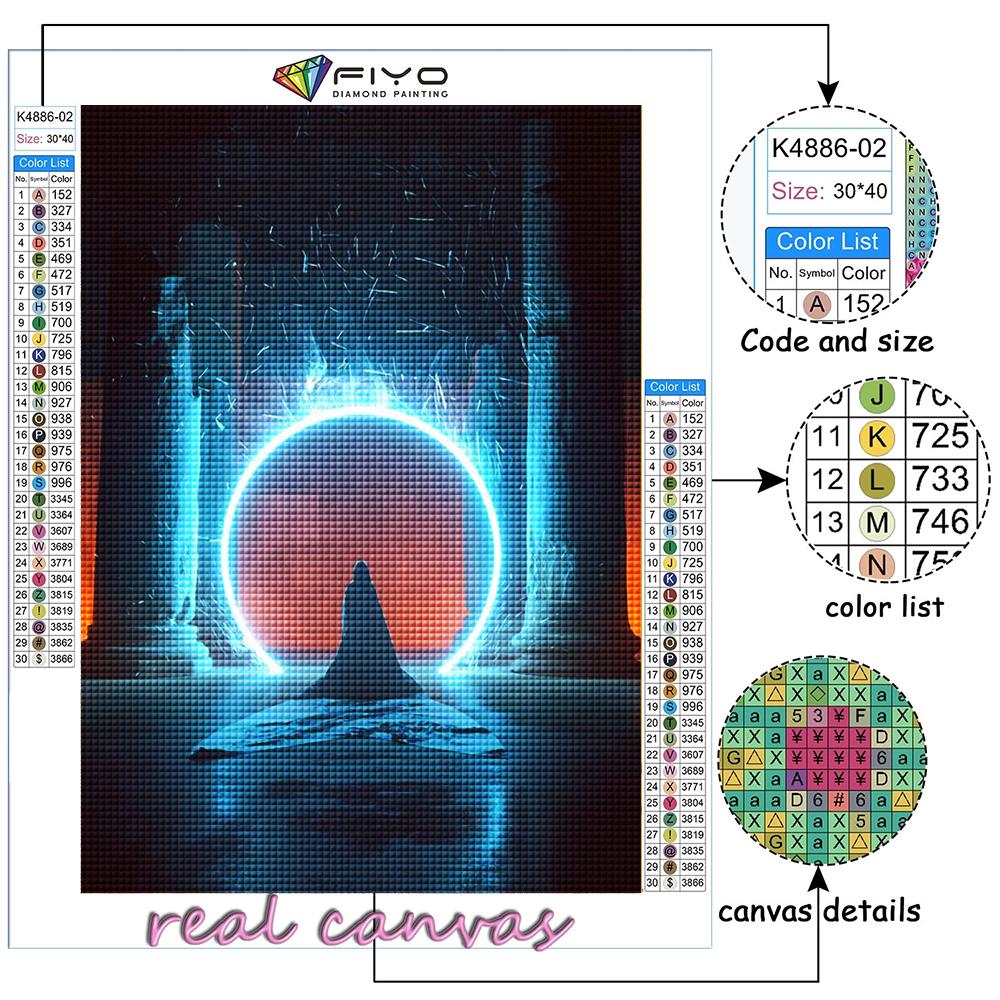 5D-Diamantmalerei zum Selbermachen, Kreuzstich, CyberPunk, geometrische Ästhetik, Diamantstickerei, Mosaik, Wandkunst, Heimdekoration