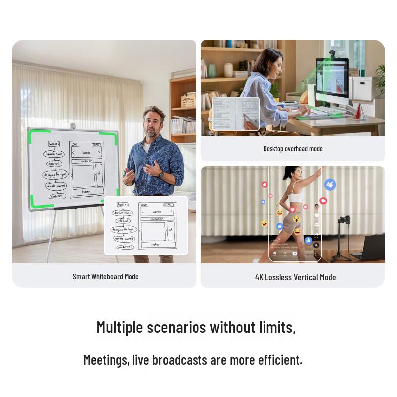Insta360 Link 2C AI 4K Webcam