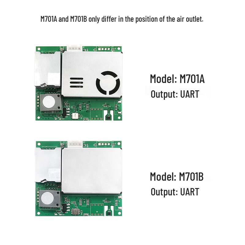 All-in-One Air Quality Sensor M701: PM2.5, Formaldehyde, TVOC, Temperature, Humidity, CO2 Module.