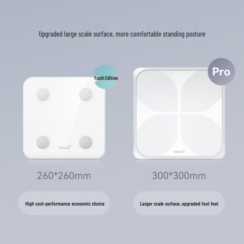 WoLe Smart Body Fat Scale PRO