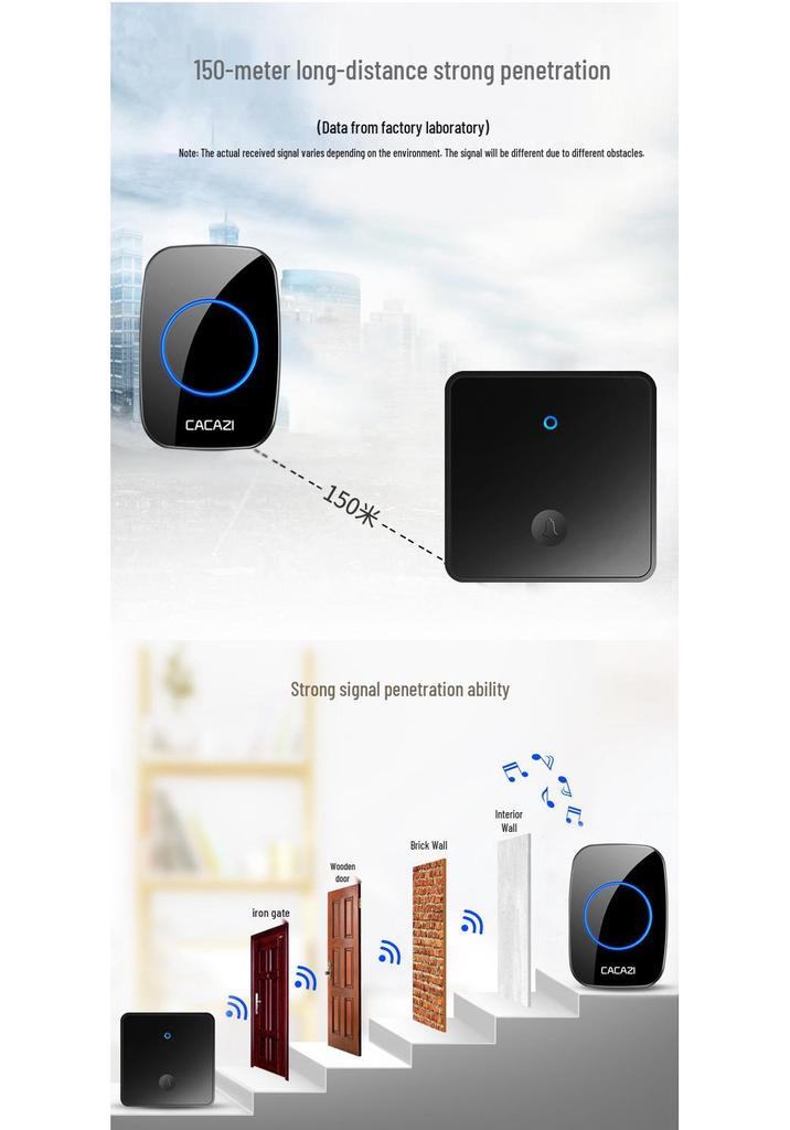 Wireless Home Doorbell, Self-Powered, Ultra-Long Range, No-Drill, 86 Type Design, Outdoor, Includes Elderly Call Button, One-to-Two System