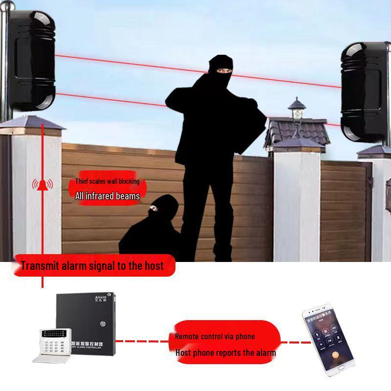 Venkovní infračervený paprsek s dlouhým dosahem Alarm detekce osob