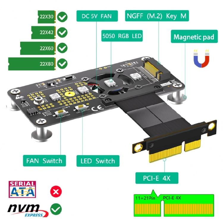 10CM Fast Speed M.2 NGFF NVME SSDs To PCIE 4X Extension Cable with Cooling Fan LED Magnetic Pad