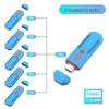 4K HDMI Wireless Transmitter & Receiver 50M Portable Extender