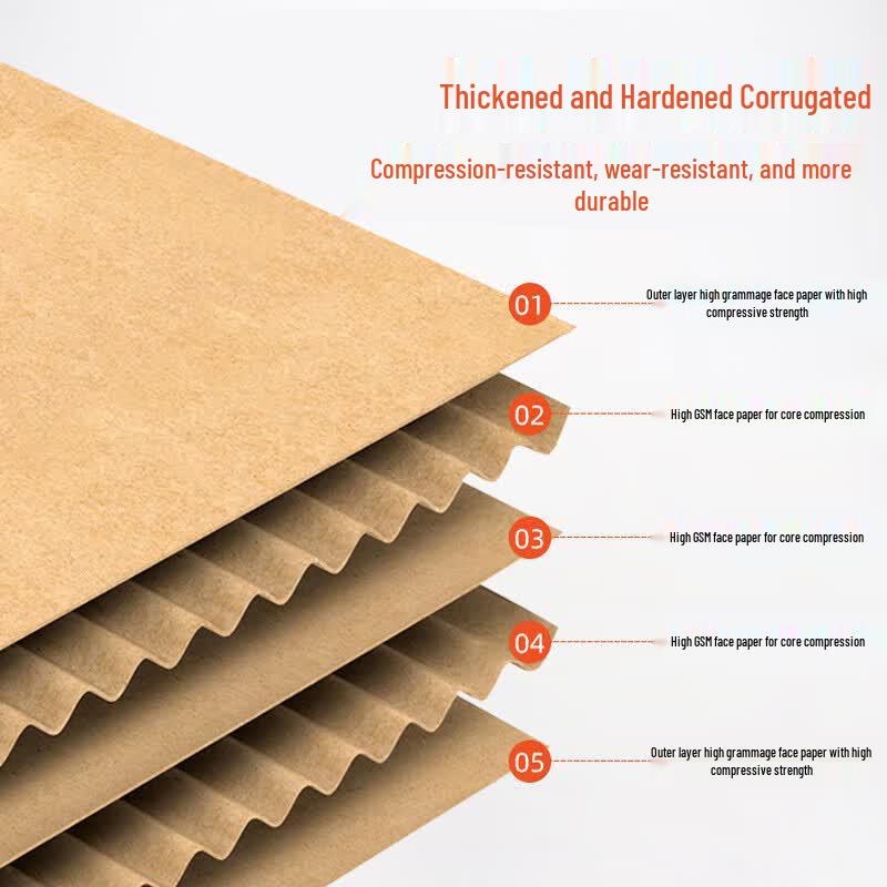 ZGB Heavy-Duty 5-Layer Corrugated Shipping Boxes