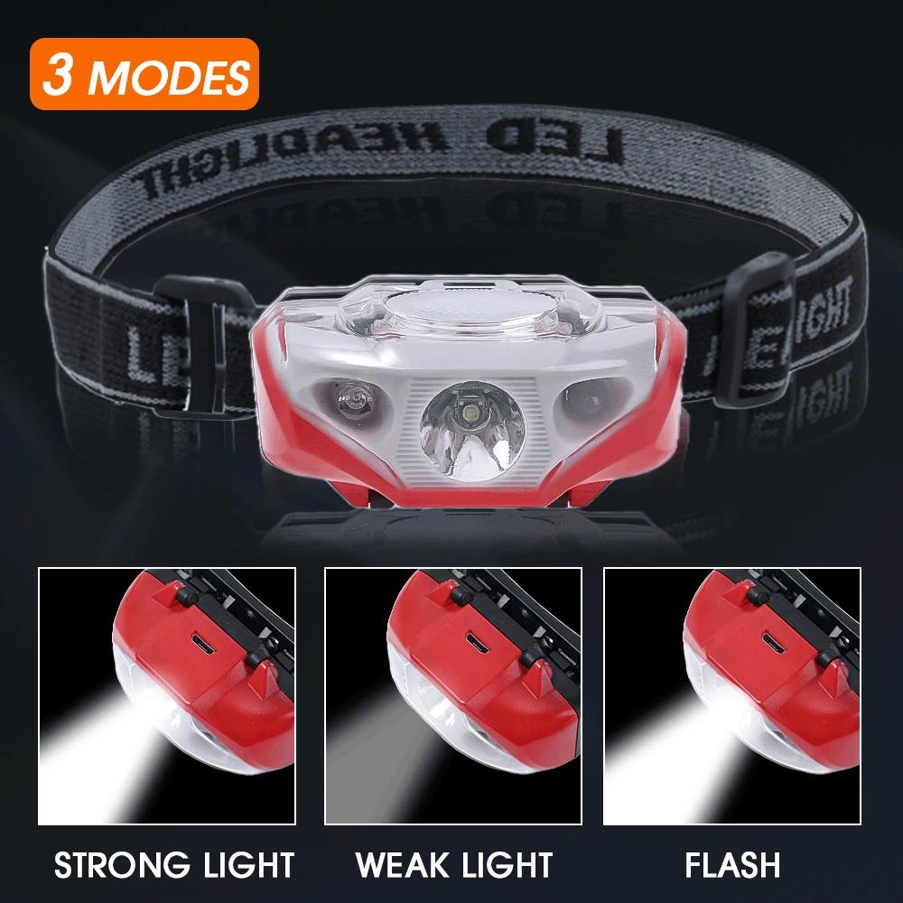 Mini Motion Sensor LED Headlamp USB Rechargeable Portable Headlight Waterproof Outdoor Flashlight Camping Hiking Fishing Lights
