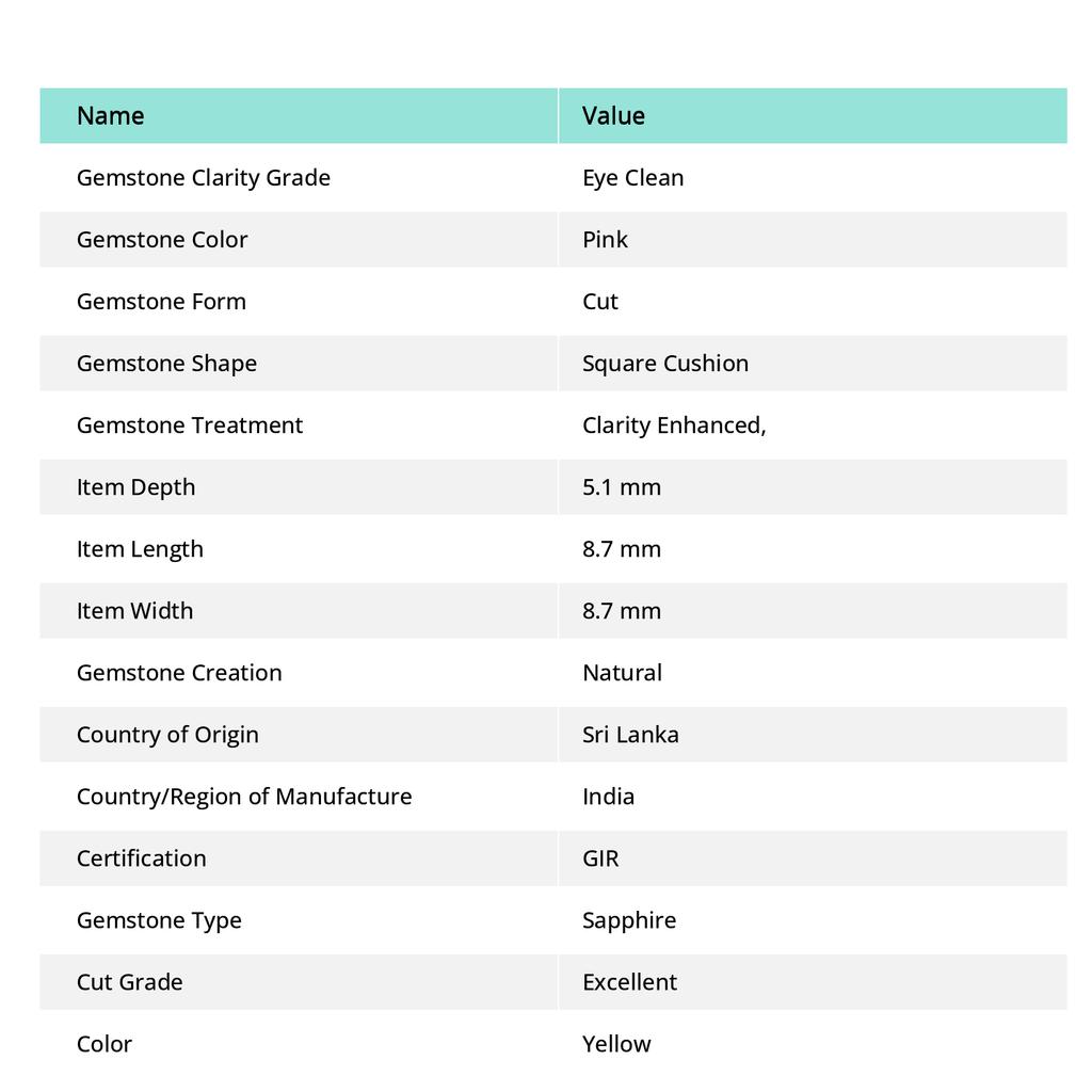 2.50 Ct Natural Ceylon Pink Sapphire Square Cushion Cut CERTIFIED Loose Gemstone P-983-Sa