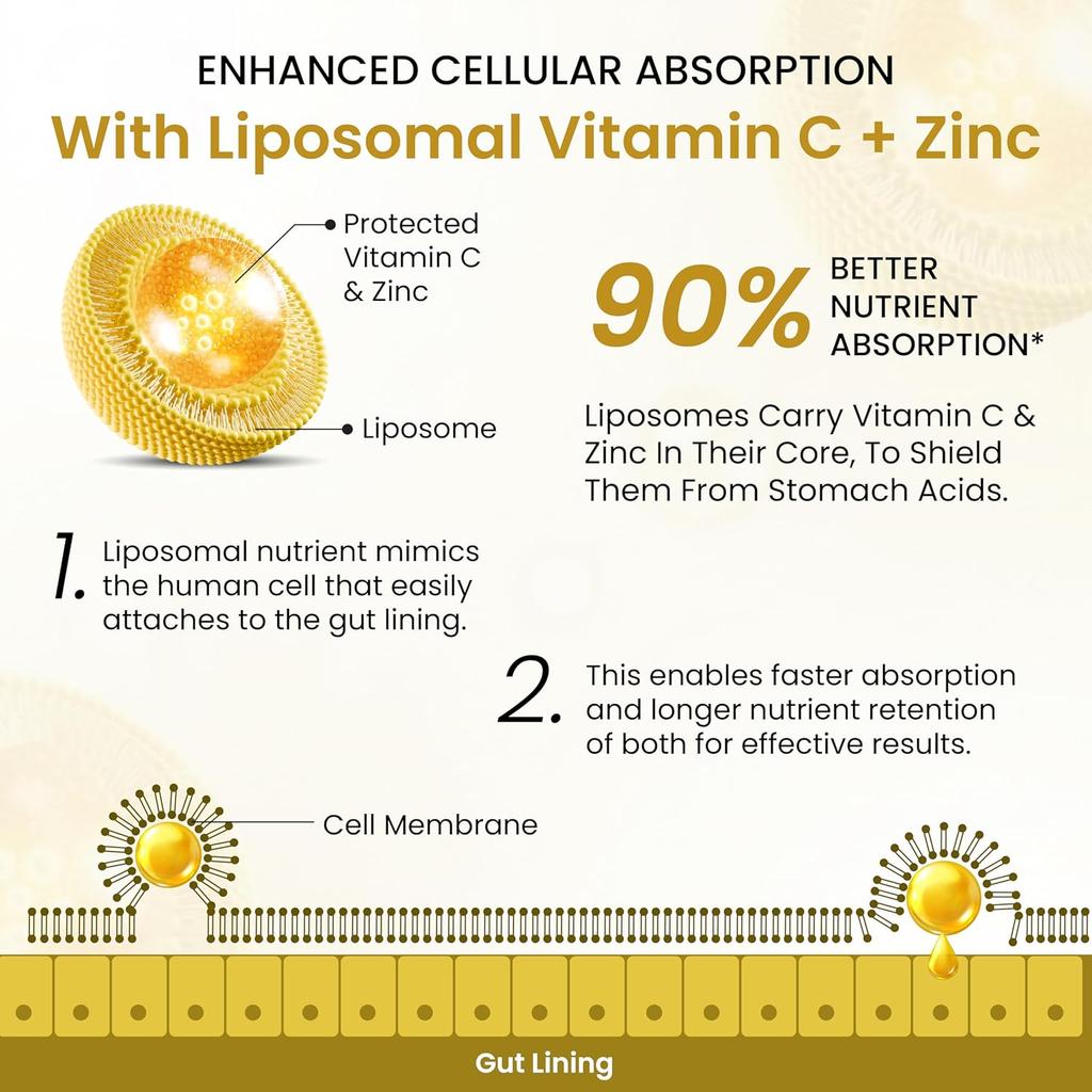 Vlado's Himalayan Organics Plantaardige Vitamine C met Zink 1000mg Supplement voor Mannen en Vrouwen voor Stralende Huid en Immuniteit 120 Plantaardige Capsules