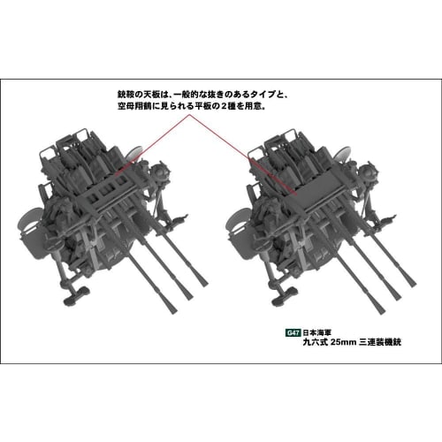 Pit Road 1/35 Scale Grand Armor Series Japanese Navy Type 96 25mm Triple Machine Gun Plastic Model G47