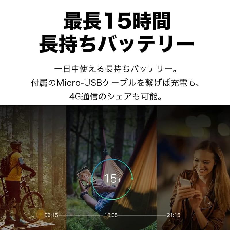 TP-Link M7450/A Mobile Router, 300Mbps LTE-Advanced Compatible, Mobile Wi-Fi Router, SIM-Free, Supports up to 32 Devices