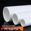 Durable PVC Drainage Pipe