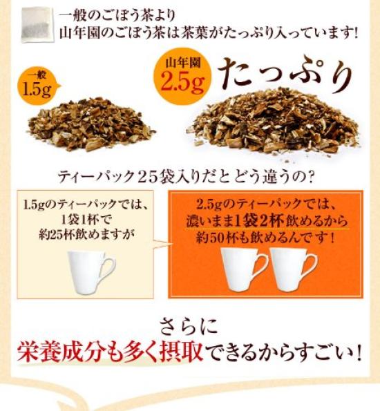 Lopuchový čaj domácí produkce x 25 x 6 sáčků set Sugamo čajovna Yamatenen (2,5g balení) 62,5 g