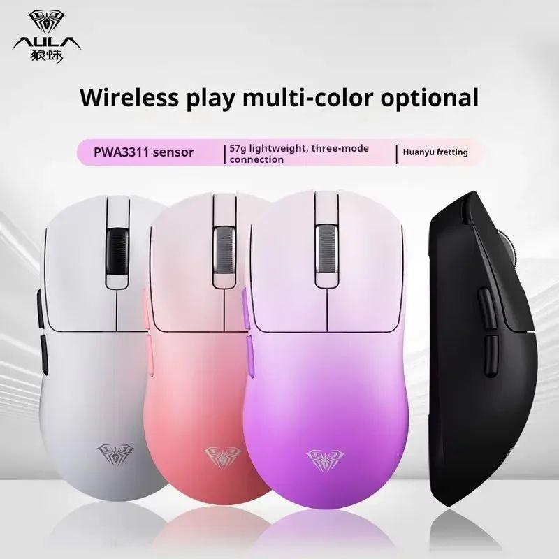 SC360 Mouse