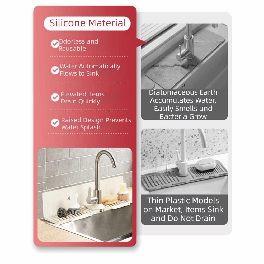 24 Inch Kitchen Sink Splash Guard Fast Self-Draining Sink Splash Guard Bathroom Area