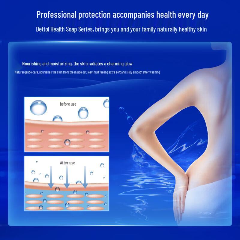 Walch Personal Care Set