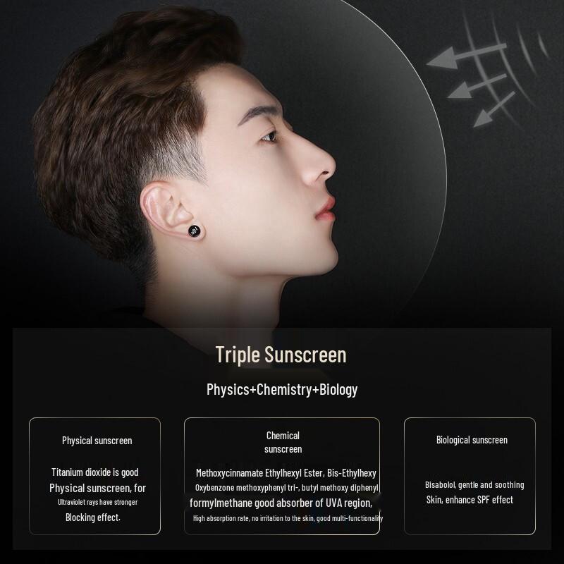 He Feng Yu Men's Outdoor Sunscreen SPF50+ PA+++ 100g