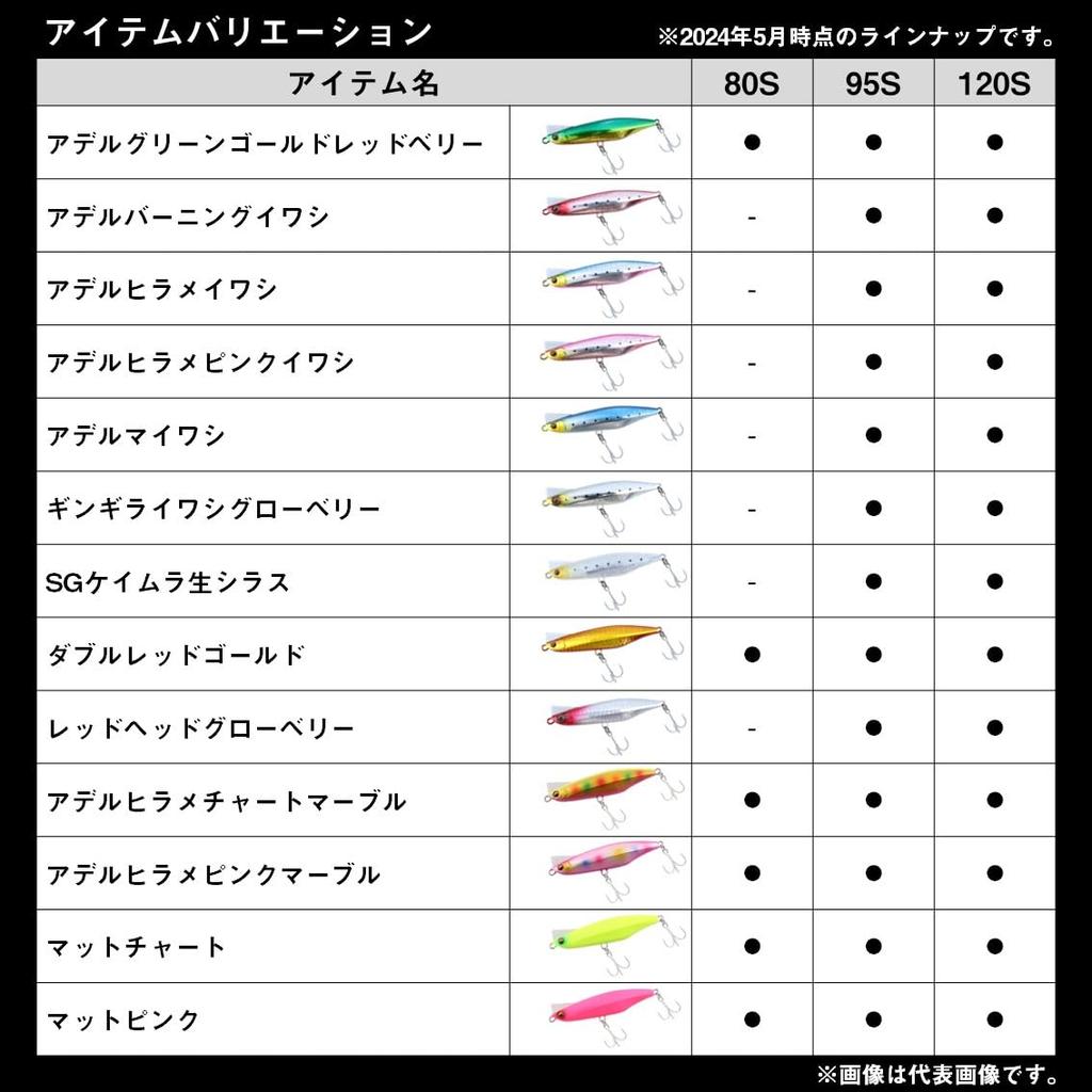 Daiwa Sinking Pencil Overdrive 120S Matte Pink