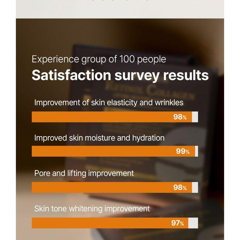 WellDerma - Premium Retinol Collagen Lifting Restore Fitting Mask Set