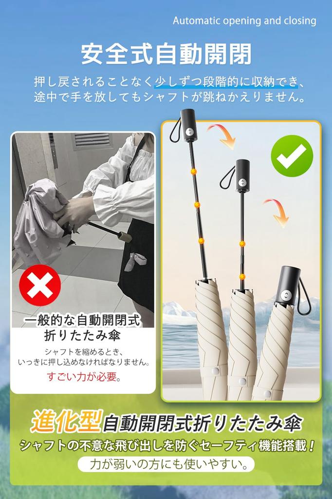 Parasol Folding UV Light Blocking Automatically Opens and Closes for Storage In Large Automatic Opening and For Both Sunny and Rainy Water Heat 101cm
