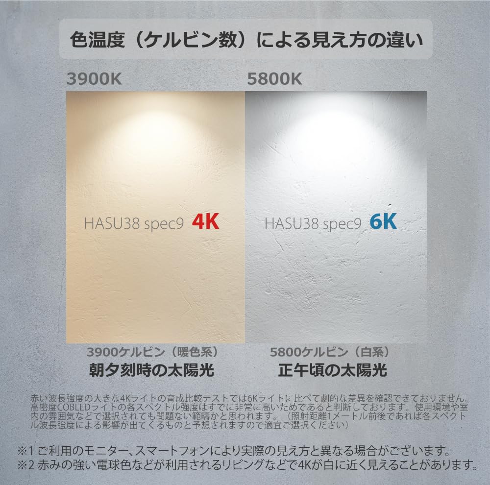 HaruDesign Plant Grow Light HASU38 spec9 4K Warm White Swirl Body Mc Wave LED with Wide-Angle Reflector, 3-Year Warranty