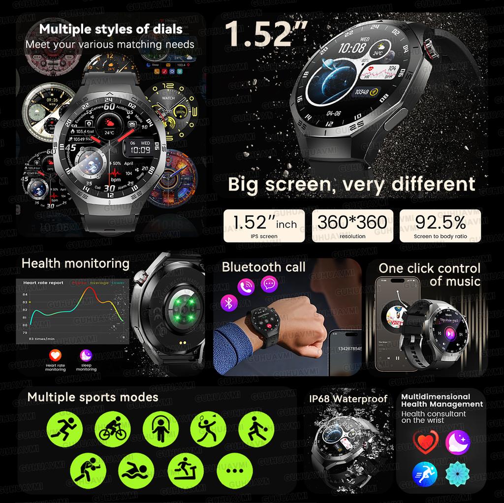 New GPS Tracking AMOLED Screen Smart Watch For Men Sports Modes Bluetooth Call Heart Rate 10ATM Waterproof For Android iOS