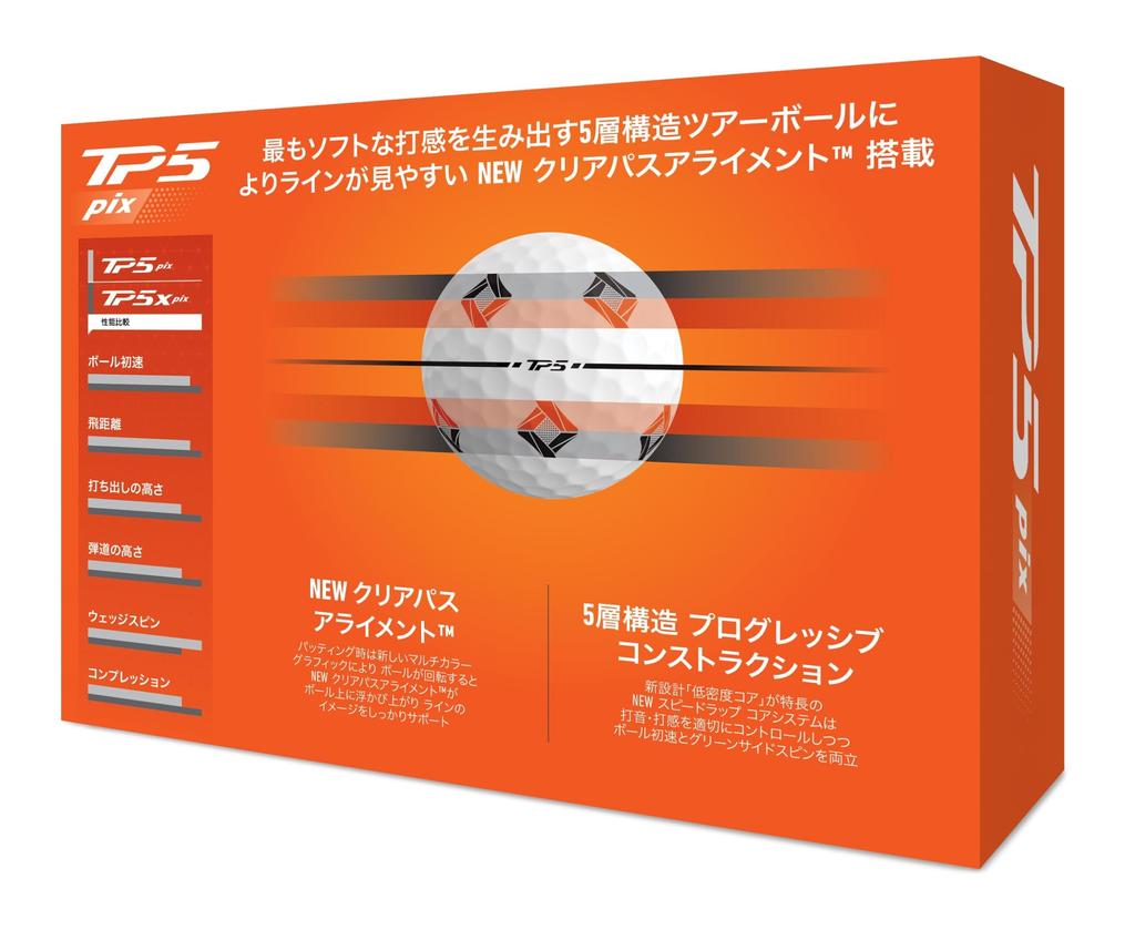 TaylorMade TP5 Pix Series 2024 Golf Balls Genuine Japanese Product (1 dozen/12 balls) -