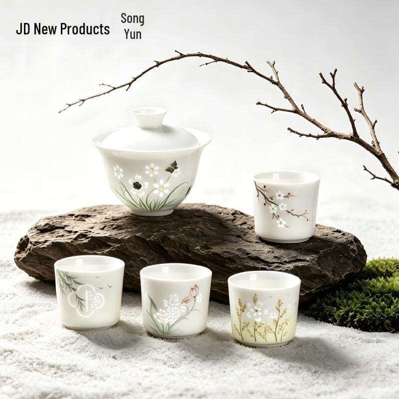 Hand-painted Ceramic Tea Set with Gaiwan