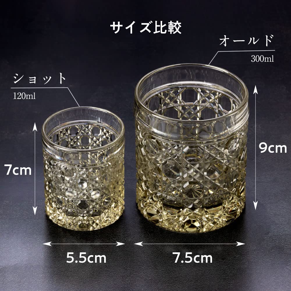 Hirota Glass Kagome Old Ancient Color nostalgic reproduction glass Kagome Oldfashioned glass Retro-style