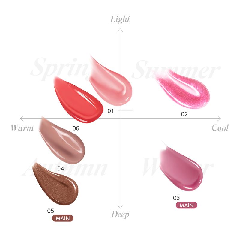 Luna Błyszczyk do ust Bubblering Gum 4,3 ml