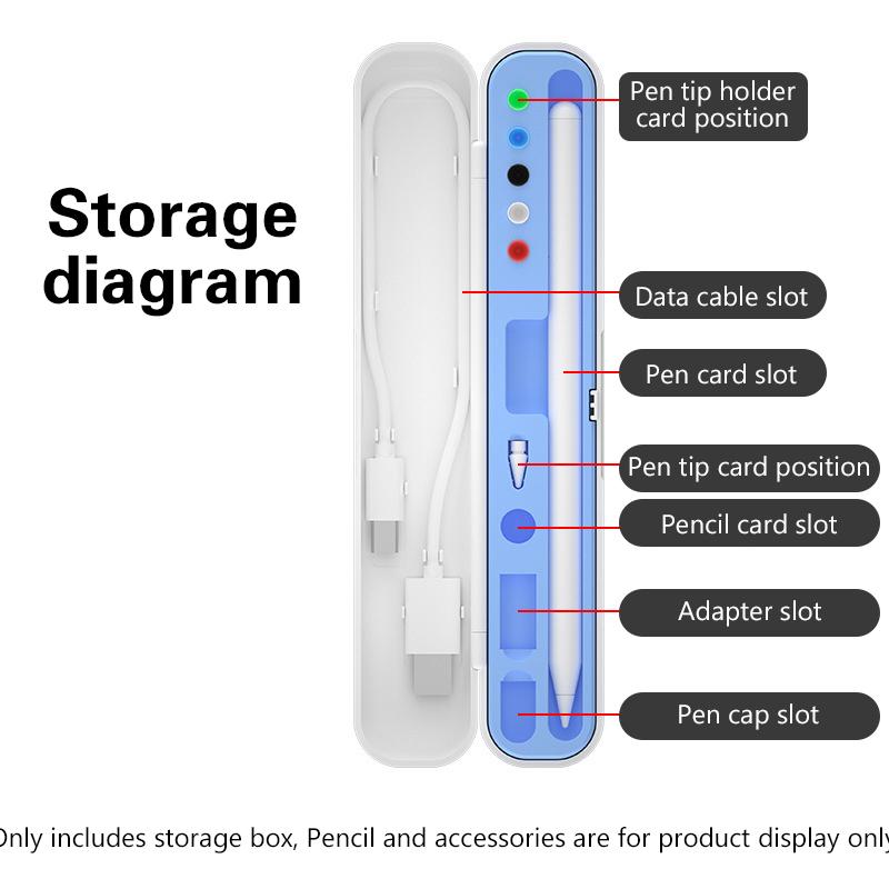 Hülle für Apple Pencil 2 1 Hülle für Apple Pencil 2. Generation 1. Gen Stifthalter Schutzhülle iPad Stift Zubehör