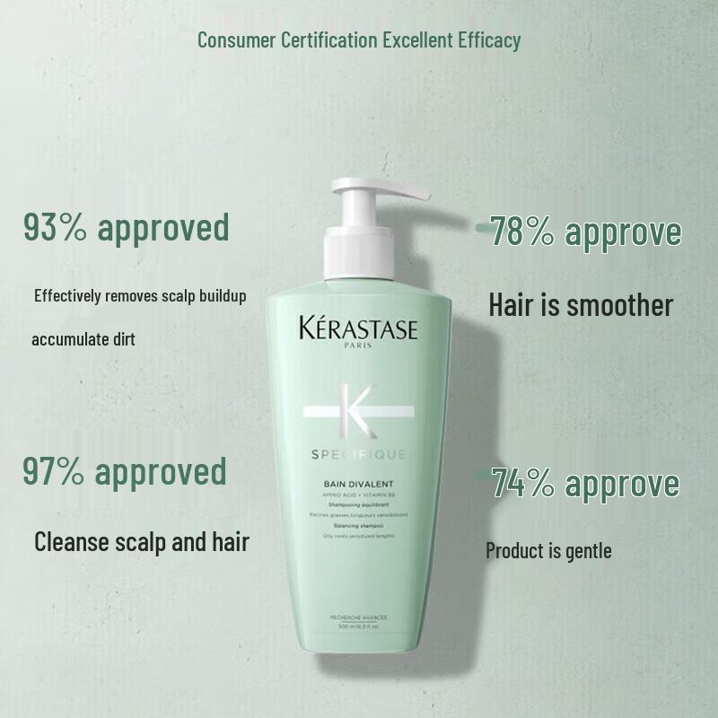 Kerastase Dual Function & Revitalizing Shampoo Set