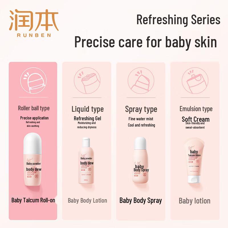 Runben Baby Peach Leaf Extract Soothing Roll-on Lotion