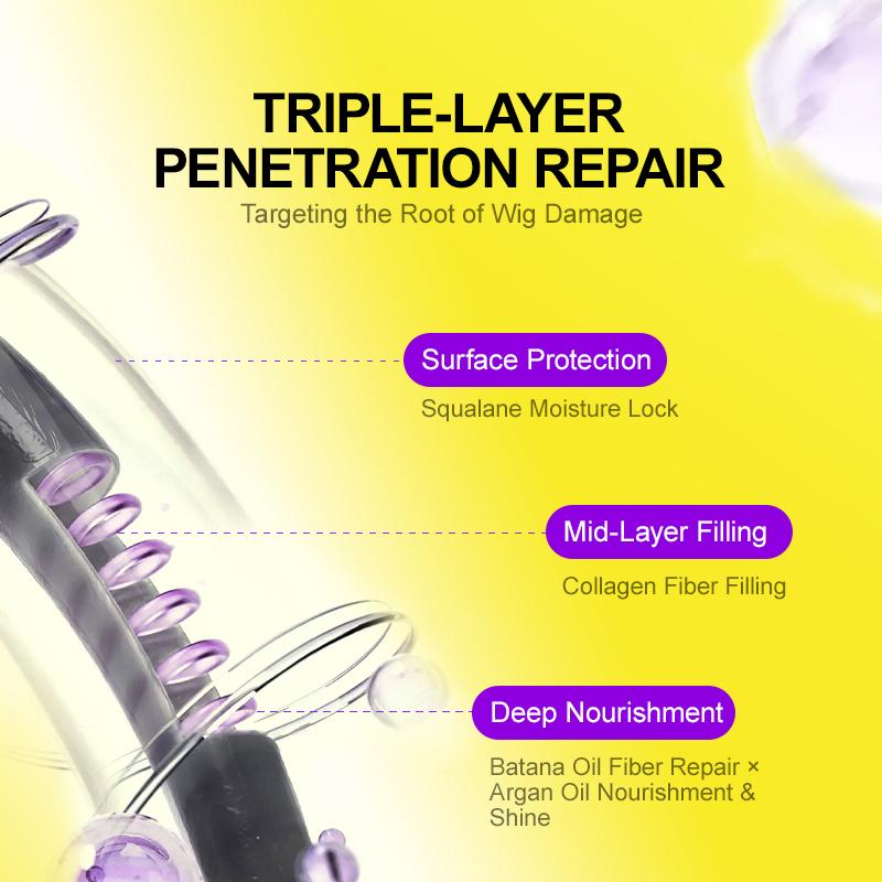 PURC Collagen Hair Mask Repairs Dry Damage Improves Frizzy Hair Treatment Anti Breakage Splitting Smoothing Nourishing Hair Care