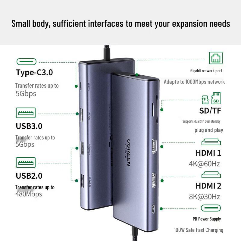 UGREEN Type-C to HDMI Adapter Hub