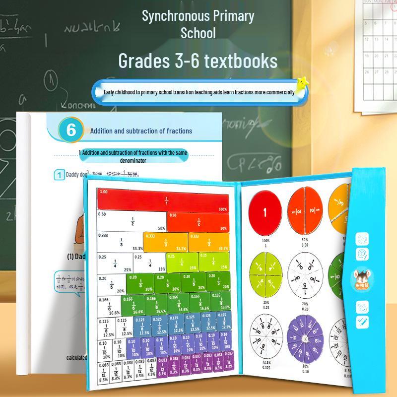 Magnetic Fraction Disks for Teaching Addition & Subtraction - Grades 3-5