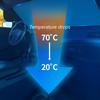 SEAMETAL Car Windshield Sunshade with Strong Magnets for Heat Insulation Uv Auto Window for Sun