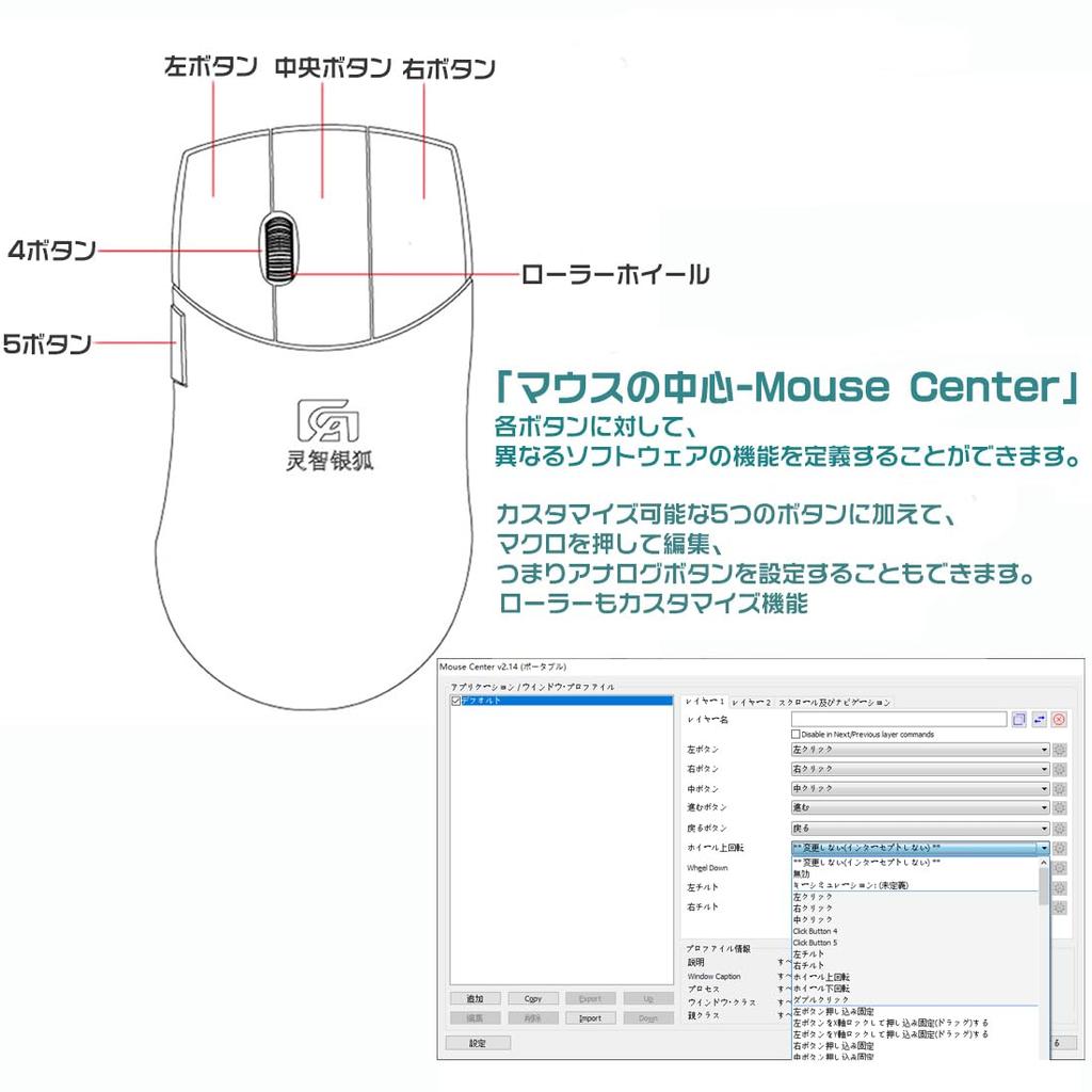 Absdefen Wired Mouse, 5 Buttons, 3DPI Mode, 800-1600 DPI, High Precision, Adjustable Buttons, Independent Scroll Button, Custom Macro Definition