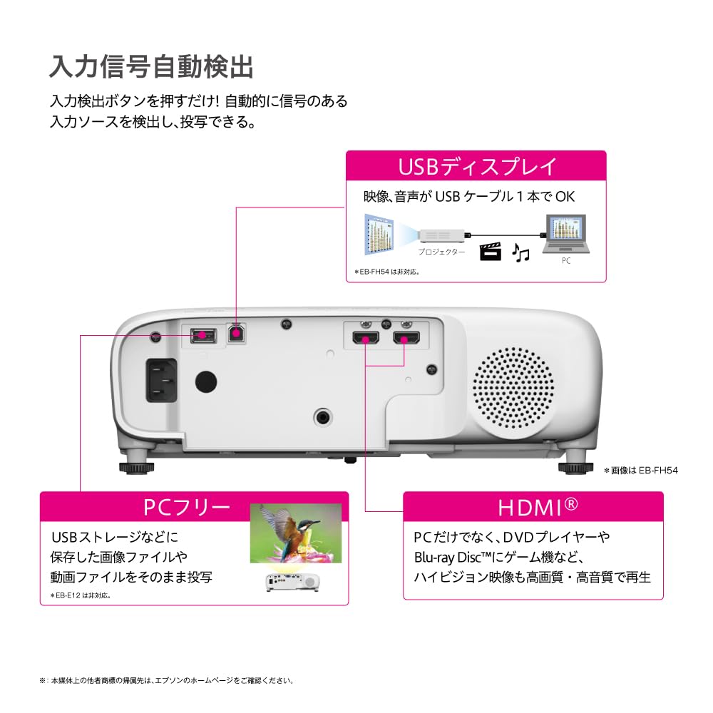 Epson Business 2025 Model Projector, LCD, 3600lm, XGA, 2.4kg, EB-E12 HDMI,