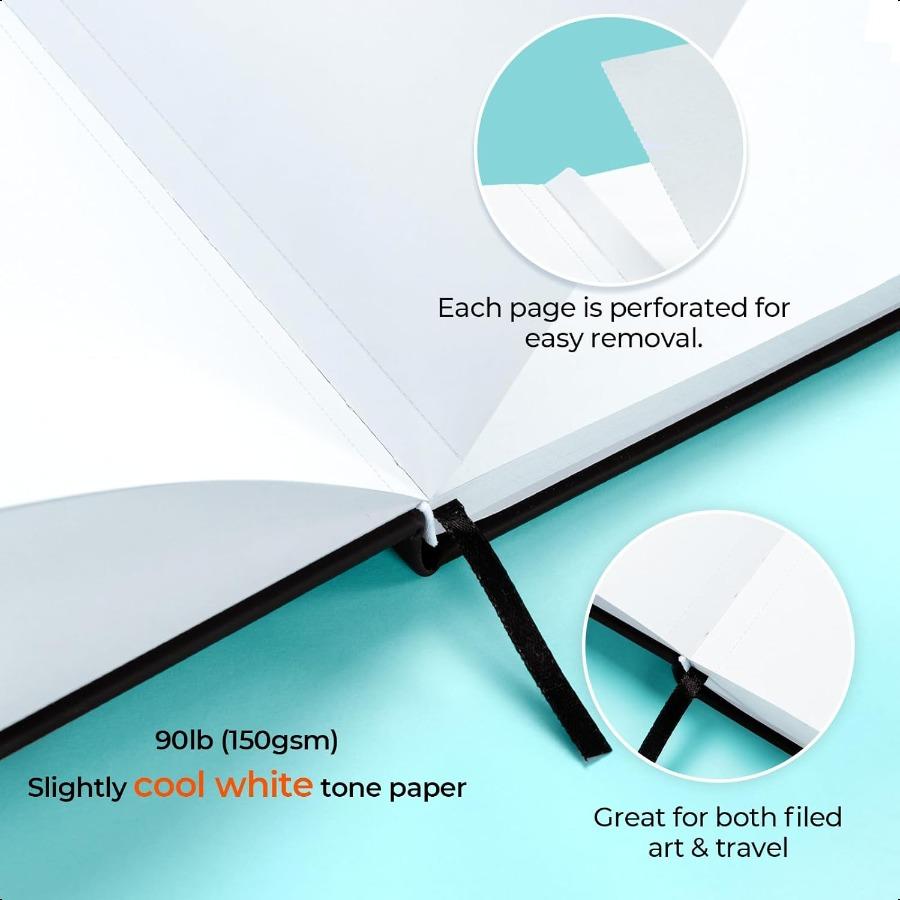 Ohuhu DoubleSided Marker Pad Art Sketchbook Bleedproof 8.3x8.3 Square Paper Size 90 lb 150 GSM Smooth Drawing Paper 60 Sheets 1