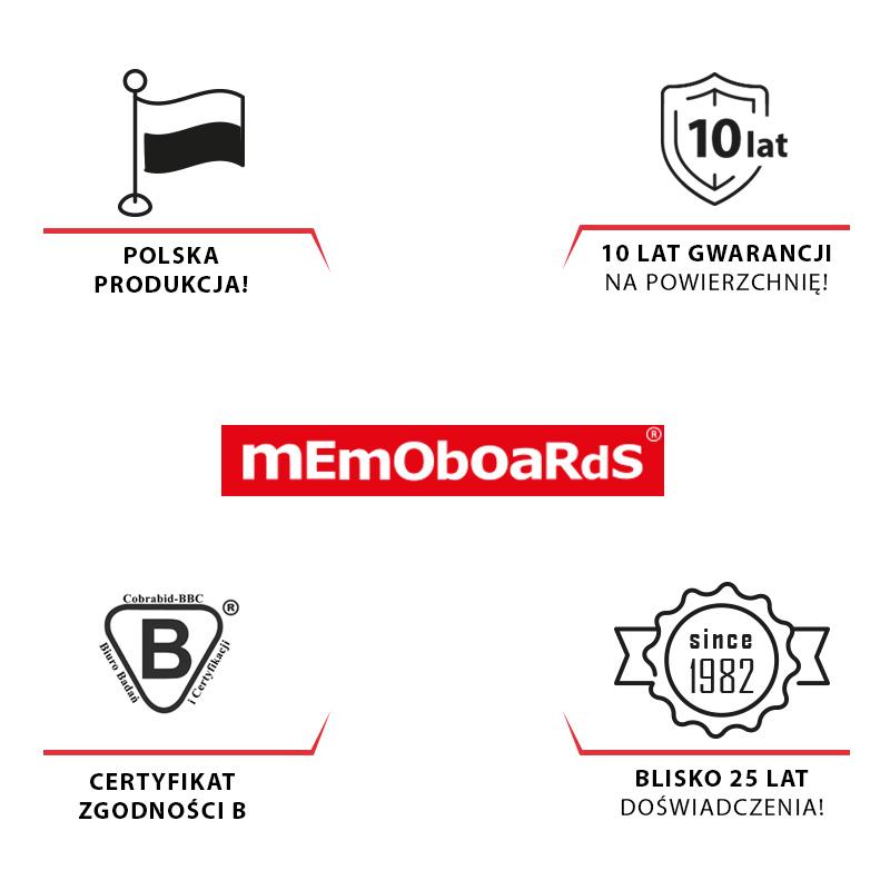 Tablica Korkowa Bez Ramy Drew. 60X40 Z Nadrukiem