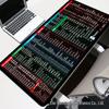 LOL Chicken Eating Gaming Mouse Pad with Shortcut Keys - Large Desk Pad for Office or Internet Cafe, Customizable Gift