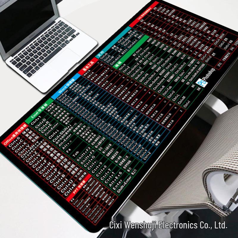 LOL Chicken Eating Gaming Mouse Pad with Shortcut Keys - Large Desk Pad for Office or Internet Cafe, Customizable Gift