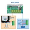 Beok Hub Controller Water Floor Zone Heating System Smart WIFI Thermostat Central Heating Controller Actuators for Gas Boiler