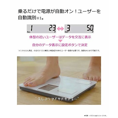 Panasonic Weight/body Composition Monitor White EW-FA24-W