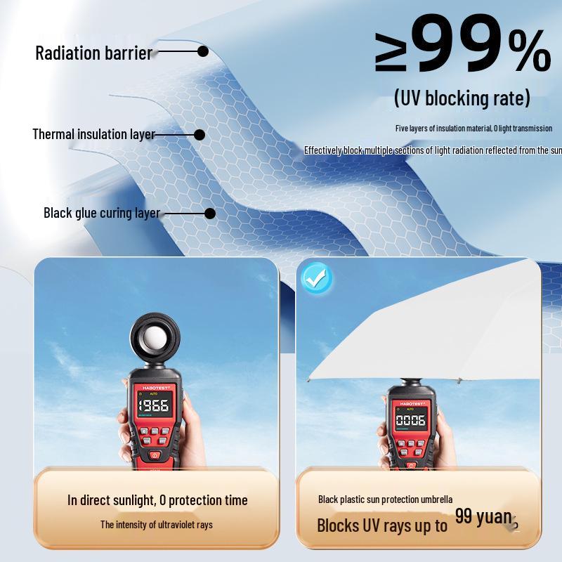 Women's Mini Pocket Folding Umbrella - High-End Sunscreen & Sunshade, Rain or Shine