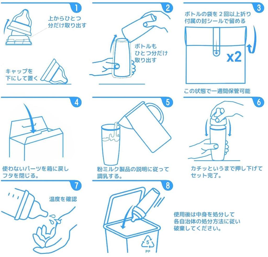 Clovis Baby SteriBottle Japanese Disposable Baby Bottle Trial Set of 2 [Official Product] No-Sterilization (240ml)